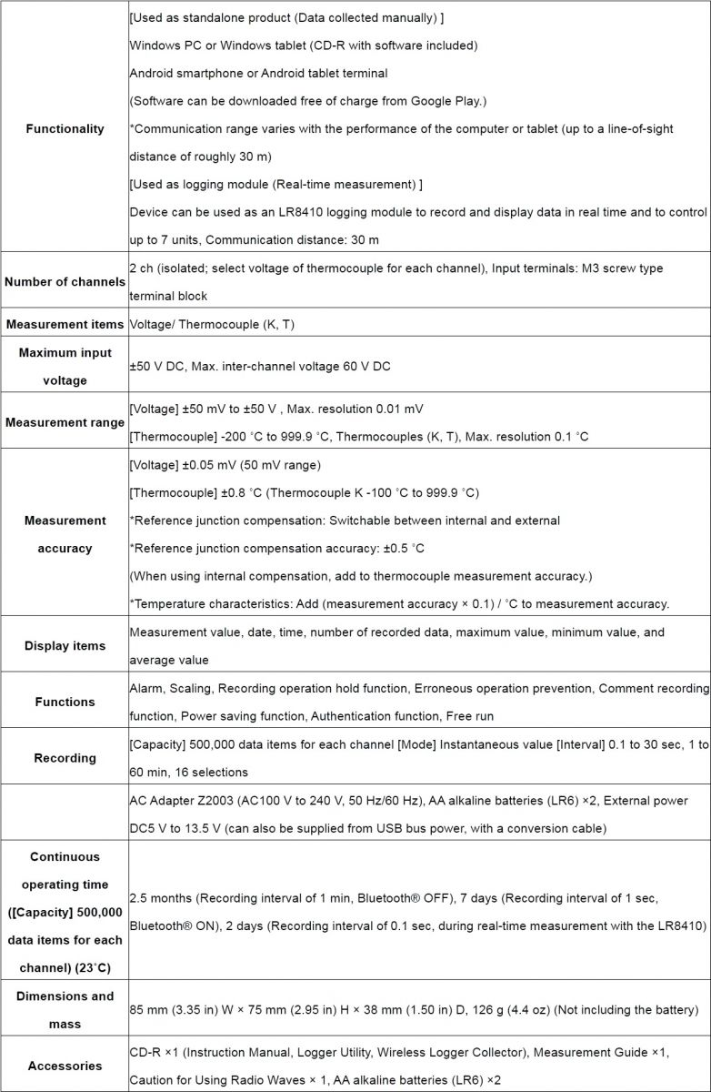 אוגר נתונים מתח טמפרטורה HIOKI LR8515 DATA